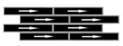 Brick layout pattern