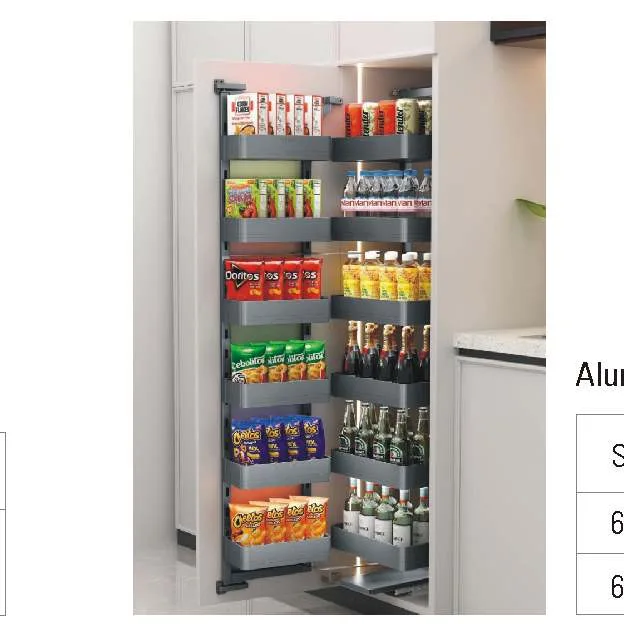 Kitchen & Wardrobe Hardware