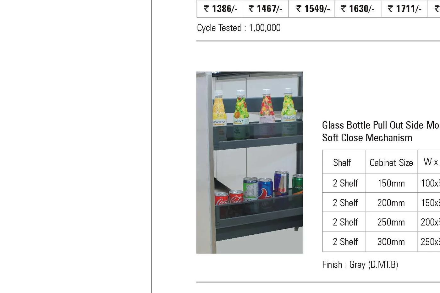 Kitchen & Wardrobe Hardware